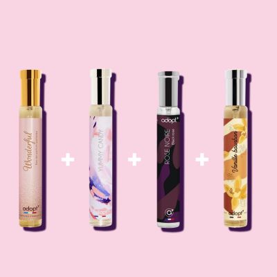 Parfums best-seller Parfums best-seller